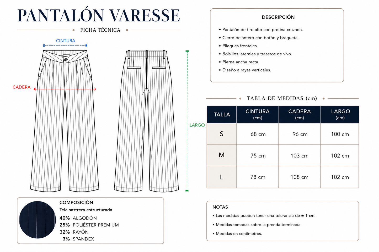 Set Varesse